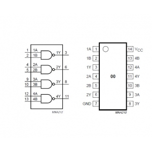 74HC00- SO14 SMD  4x bramka NAND  (2szt)