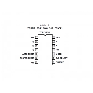 CD4541 Timer programowalny  DIP14