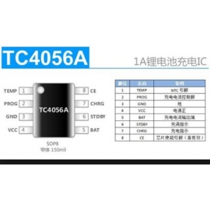 Moduł Ładowarki ogniwa Li-Ion Micro USB TC4056A TP4056